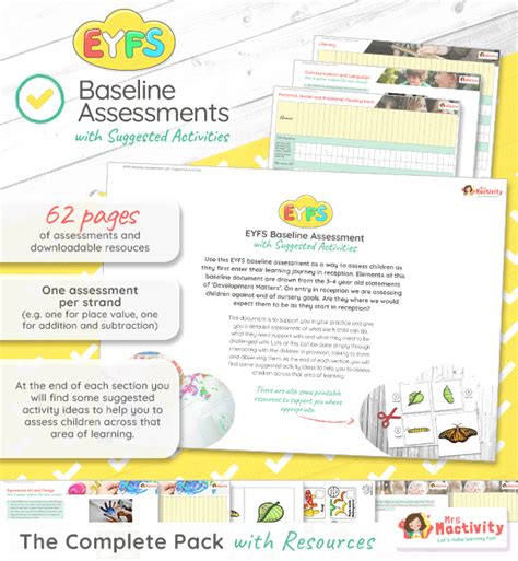 LEARNING RESOURCE NO. 5: SUGGESTED ACTIVITIES FOR .
